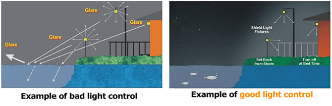 Advanced thermal management Advanced thermal management