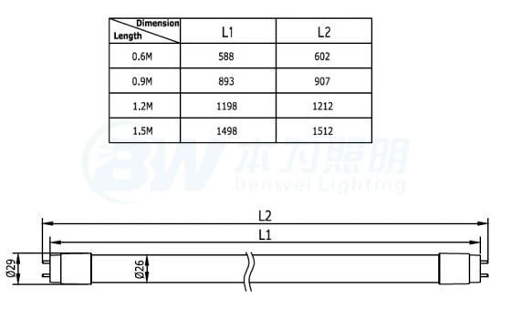150cm LED tube 150cm LED tube