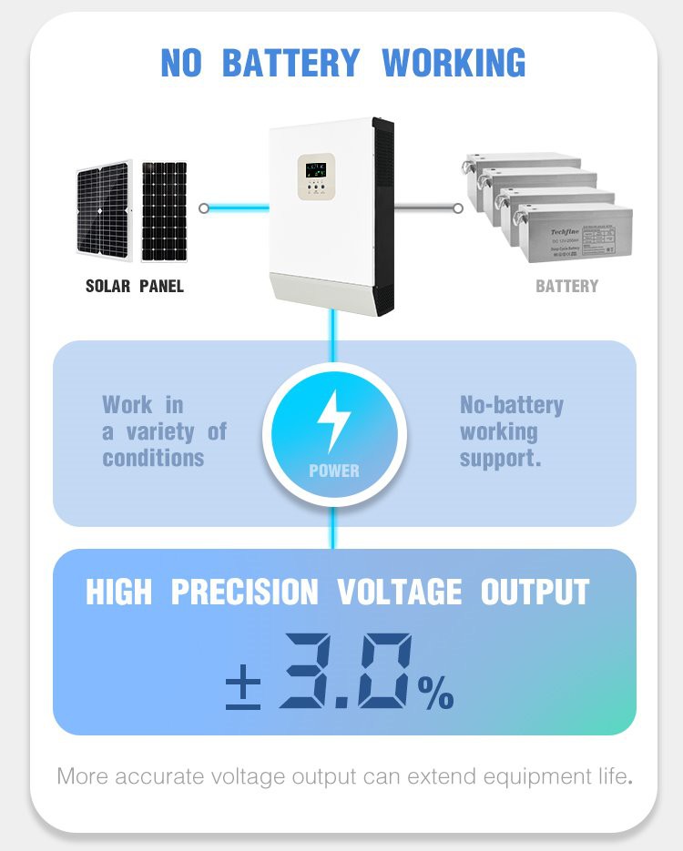 solar battery 150ah price