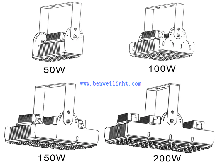 detailed information detailed information