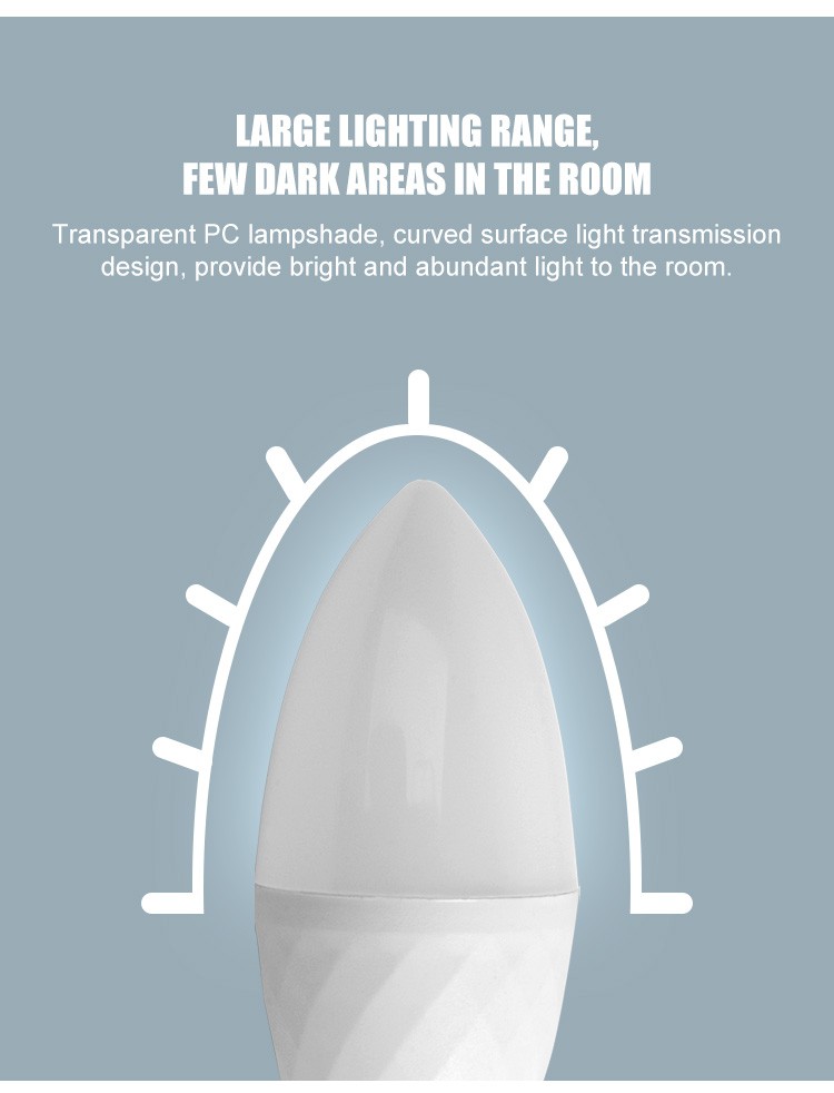 salt light bulb detail salt light bulb detail