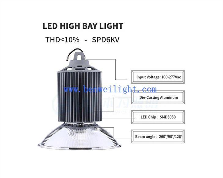 वेयरहाउस के लिए एलईडी लाइटिंग सॉल्यूशंस