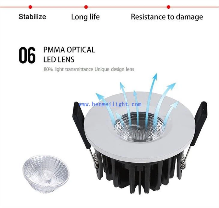 12 वी डाउनलाइट