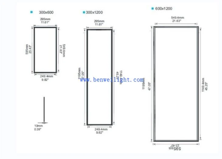 Flat Panel Led Lights Surface Mount