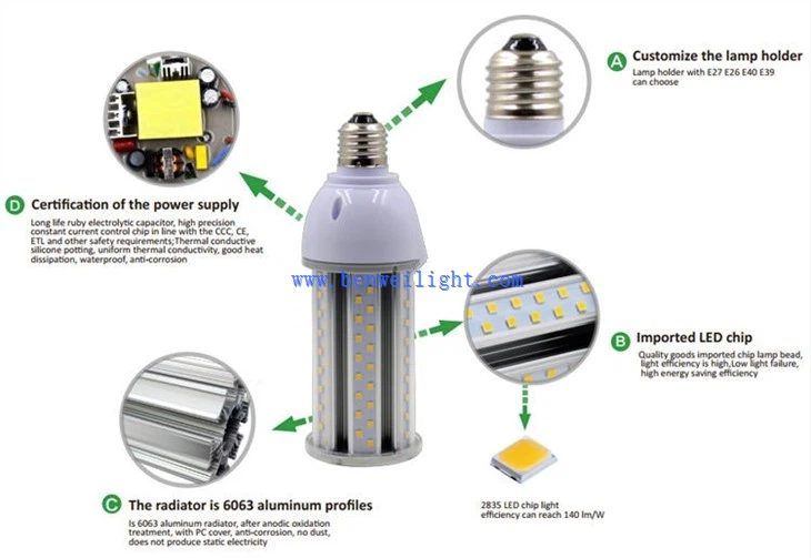 100 वाट एलईडी कॉर्न लैंप