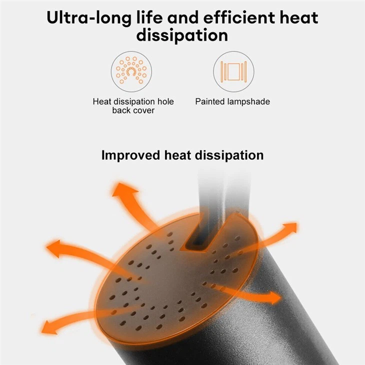 COB LED Track Light detail