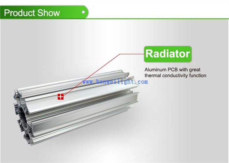 Led Mogul Light Bulbs