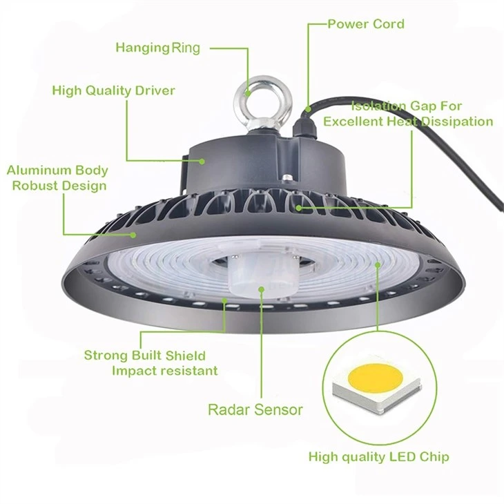 Ufo Warehouse Lights