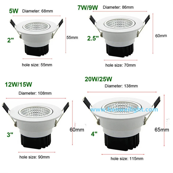 Dimmable COB LED Downlight, Multi-Watt, 85V-240V price