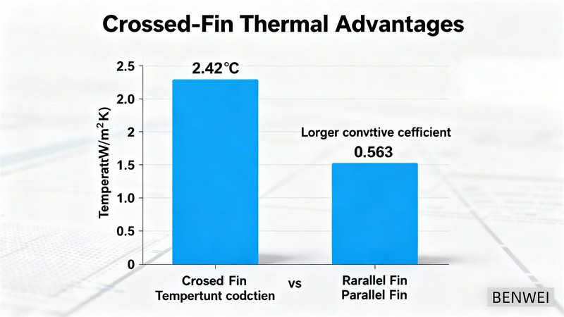 info-2730-1535 info-2730-1535