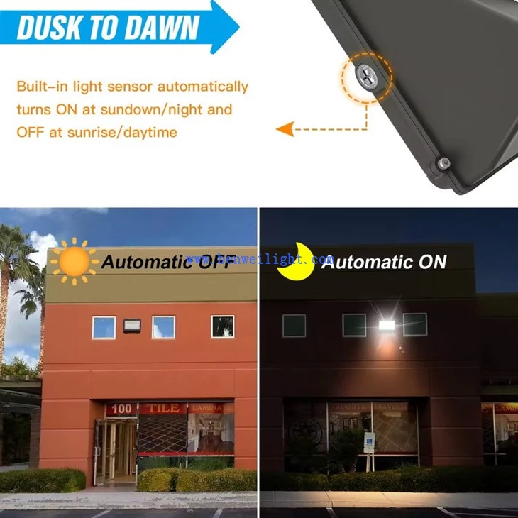 Outdoor Led Wall Pack Light 1