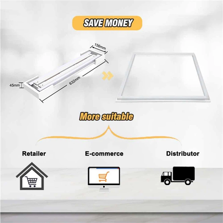 Modern LED Panel Light – Slim Frame For Drop Ceiling