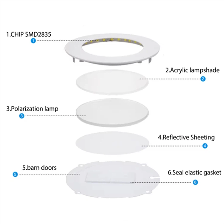 led round panel light 18w led round panel light 18w